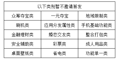 OPPO广告推广:常规首发申请流程与规范