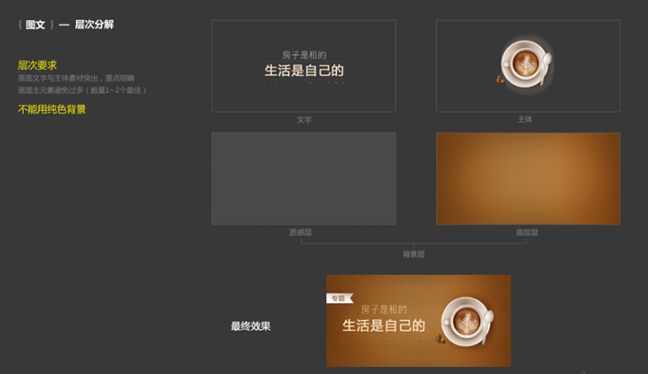 OPPO广告推广：设计规范