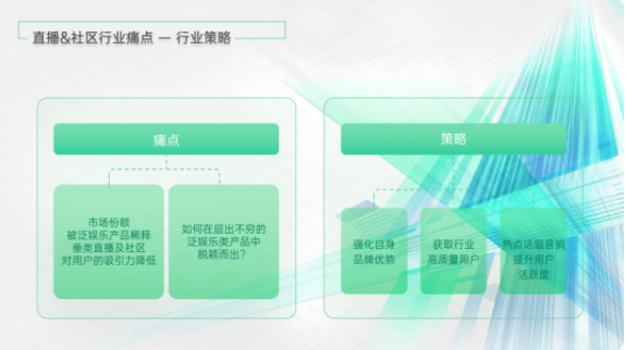 oppo终端媒体如何赋能影音社区行业,达成全方位增长目标?