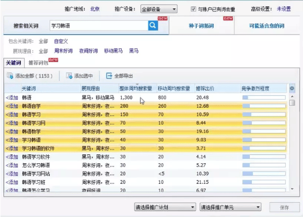 百度竞价推广:关键词出价要遵循账户预算原则