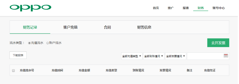 OPPO信息流开户价格的CPD账户充值指南!