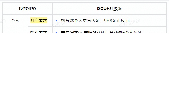 抖音怎样更新最新版本（抖音在升级最高版本的方法）