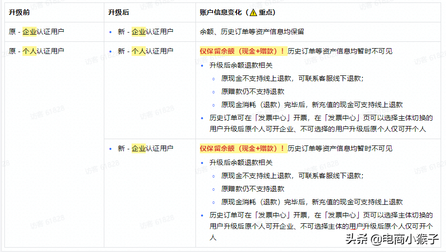 抖音怎样更新最新版本（抖音在升级最高版本的方法）