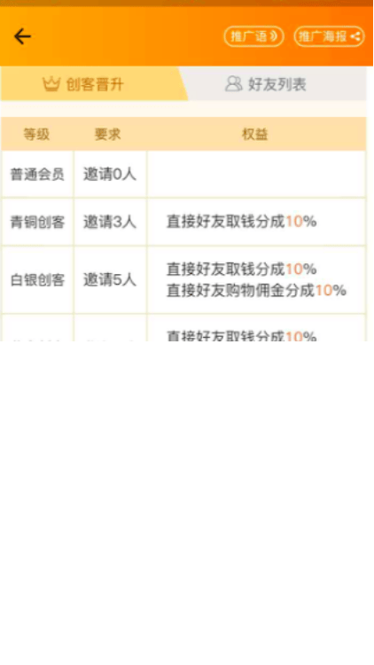 不花钱，就能投放facebook广告吗？是真的吗？