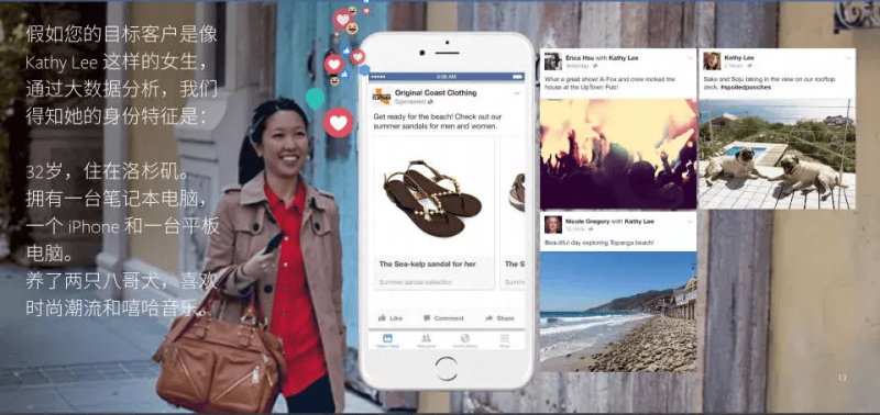 Facebook海外营销不可多得的营销秘籍