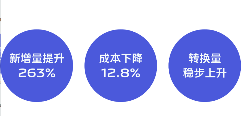 2023生活服务业如何破局?这份运营经验你越早知道越好!