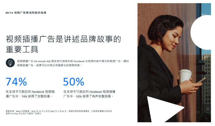 《Facebook视频广告策划和购买指南》全新发布,让视频广告助力品牌建设