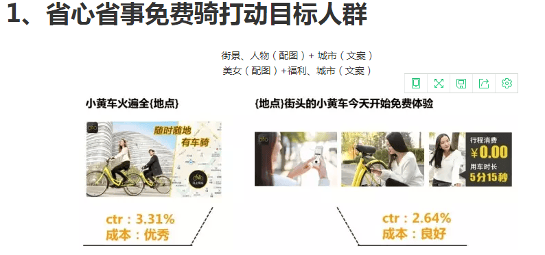 如何利用蜂巢创意模型打造创意?