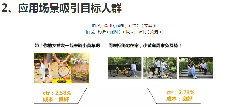 如何利用蜂巢创意模型打造创意?