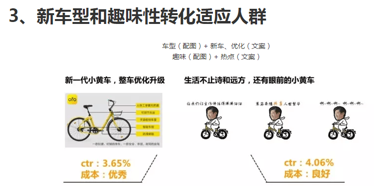 如何利用蜂巢创意模型打造创意?