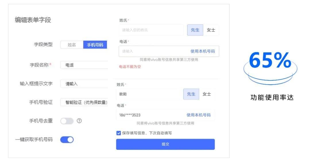线索功能矩阵全新升级,ROI不烦恼! | vivo广告推广