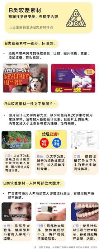 广告素材分级别？带你一一拆解分级标准