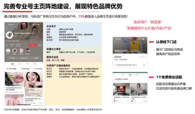 线索行业如何玩转小红书营销?小红书广告平台的干货你必须知道!