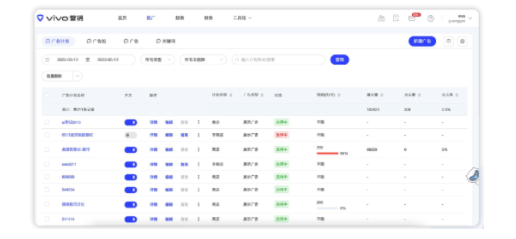 vivo广告营销平台全新升级,问题助手等五大重点功能升级!