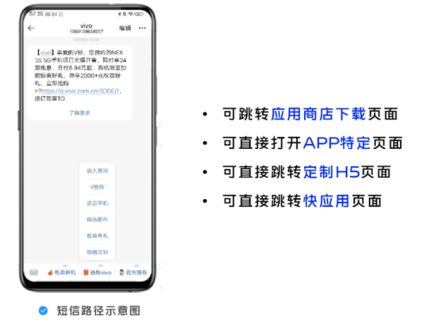 vivo广告营销联手优酷，探索预装+效果营销新模式！