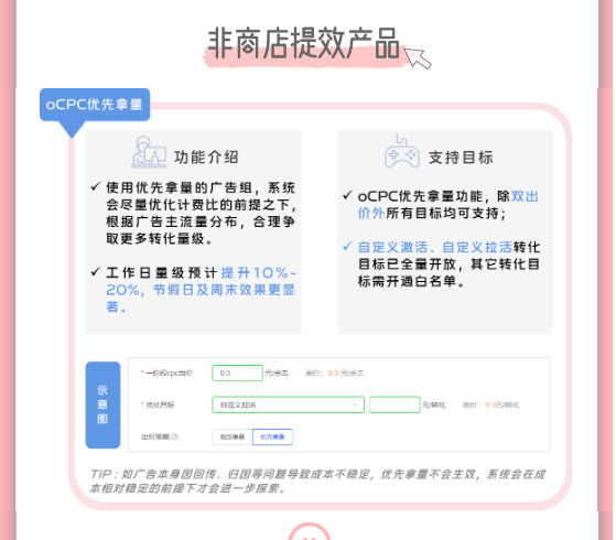 电商大促嗨起来！vivo营销给答案！