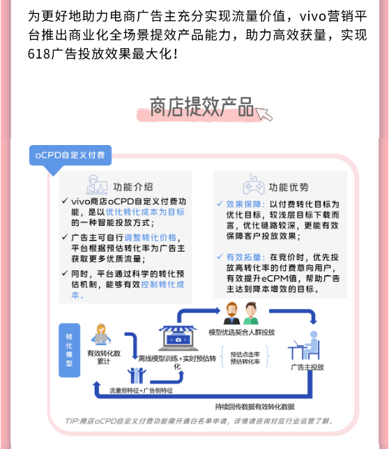 电商大促嗨起来！vivo营销给答案！