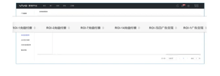 vivo广告投放的新能力有哪些？