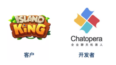 Facebook广告投放成功案例——Island King