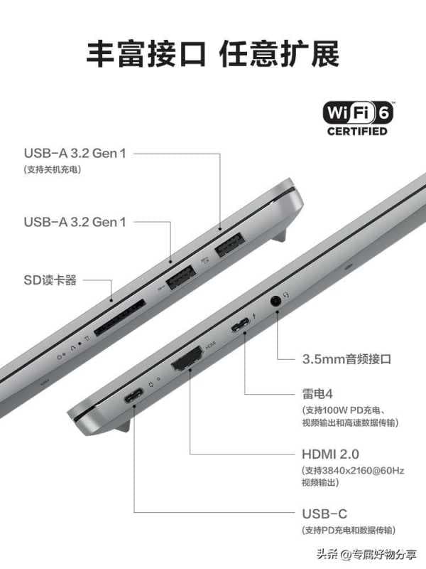 ps视频剪辑用什么电脑（剪辑ps用的电脑配置笔记本）