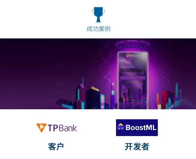 Facebook广告投放成功案例——TPbank