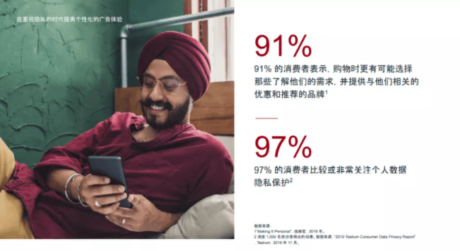 保护用户隐私 打造个性化体验 缔造双赢局面