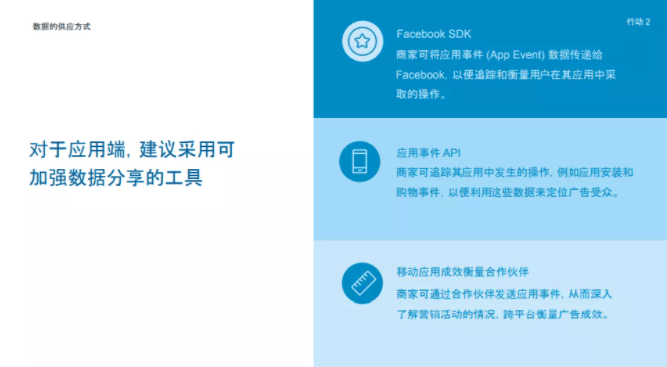保护用户隐私 打造个性化体验 缔造双赢局面