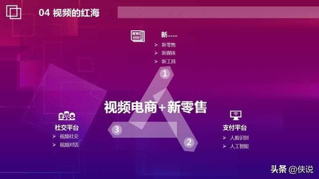 抖音运营思路与实战技巧