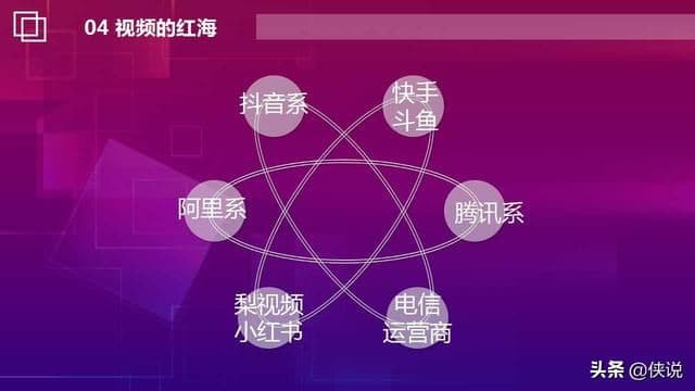 抖音运营思路与实战技巧