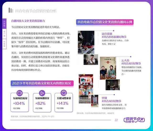 2022年抖音电商节点营销白皮书