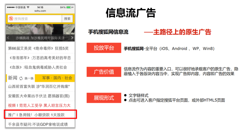 搜狐移动端广告都在哪些位置进行展示?效果如何?