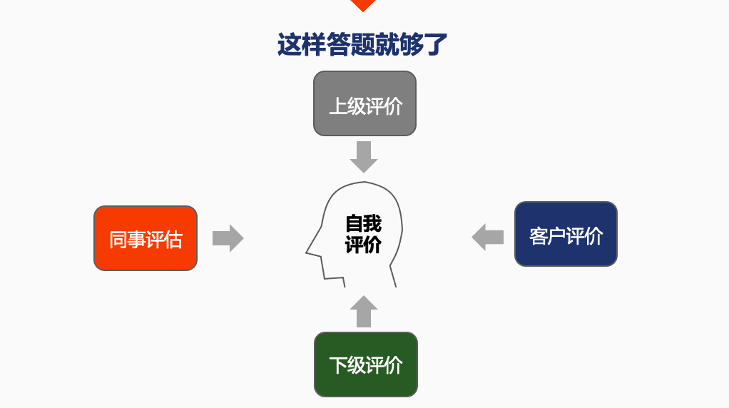 《超级营响力》新年首播 | 360搜索推广平台