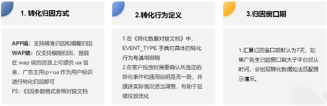 搜狐推广：搜狐汇算，转化跟踪链路排查指南