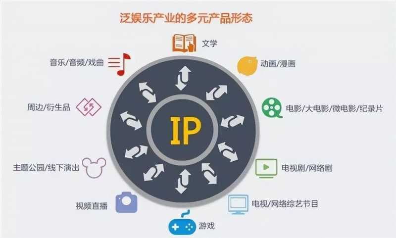 怎么玩抖音才能火（抖音实用基础知识）