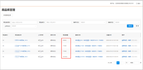 搜狐广告投放:DPA产品介绍文档