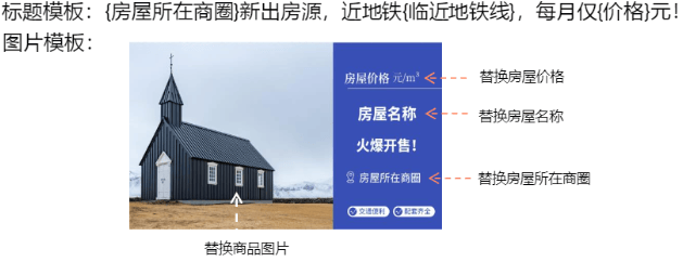 搜狐广告投放:DPA产品介绍文档