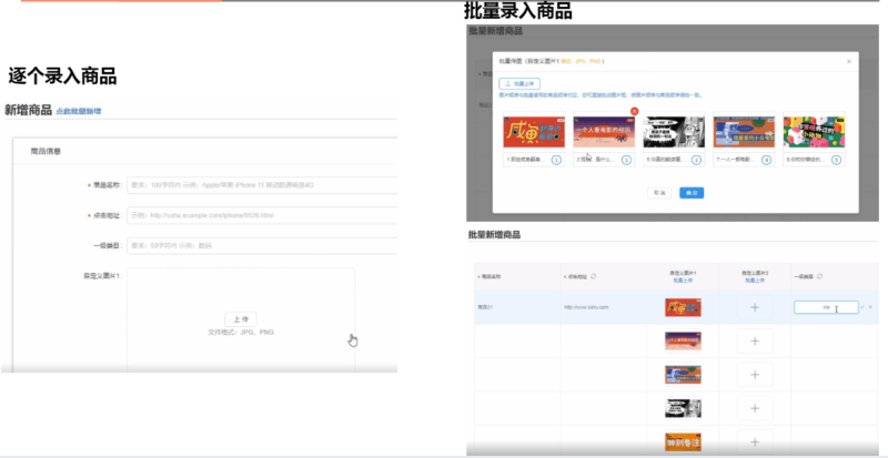 搜狐广告投放:DPA产品介绍文档