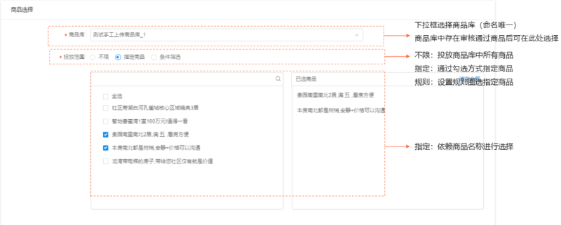 搜狐广告投放:DPA产品介绍文档