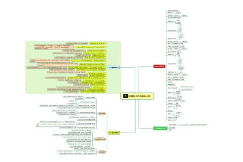 2020年快手推广的全部攻略你要知道