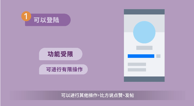 如何应对账号被封的灵魂拷问?