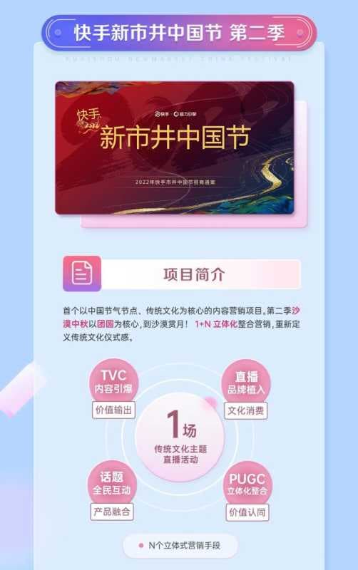 快手超级IP推介，打造品牌内容快手短视频广告营销新主场