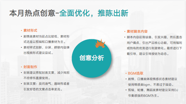 KA社交通讯行业2月报告-最终版 | 快手广告开户平台