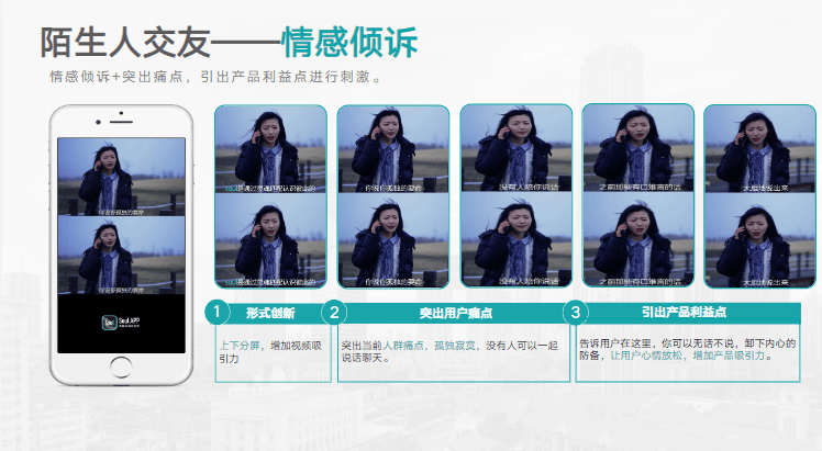 KA社交通讯行业2月报告-最终版 | 快手广告开户平台