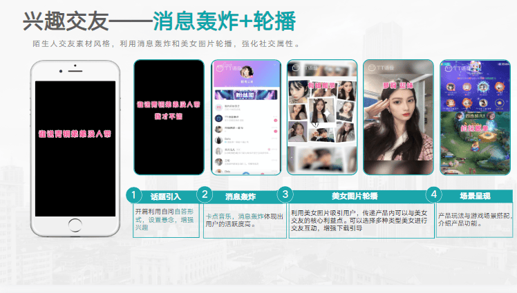 KA社交通讯行业2月报告-最终版 | 快手广告开户平台