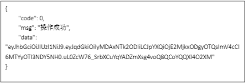 搜狐推广:开放平台说明