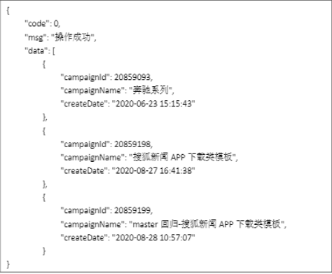 搜狐推广:开放平台说明