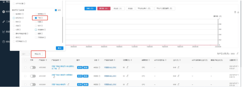 搜狐广告投放：如何使用河小狸建站落地页?