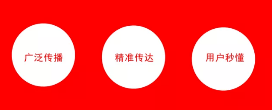 网易有道广告适合哪些行业做广告投放呢？