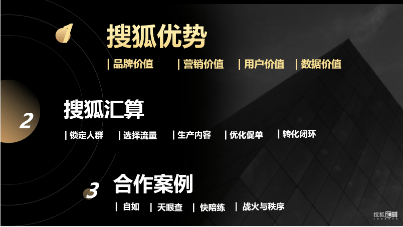 搜狐汇算推广:有品质的效果营销平台,助力企业发展和商业增长
