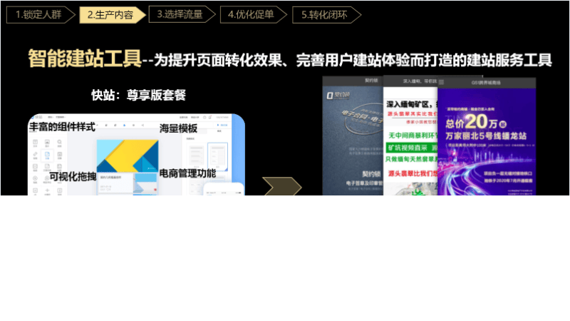 搜狐汇算推广：有品质的效果营销平台，助力企业发展和商业增长